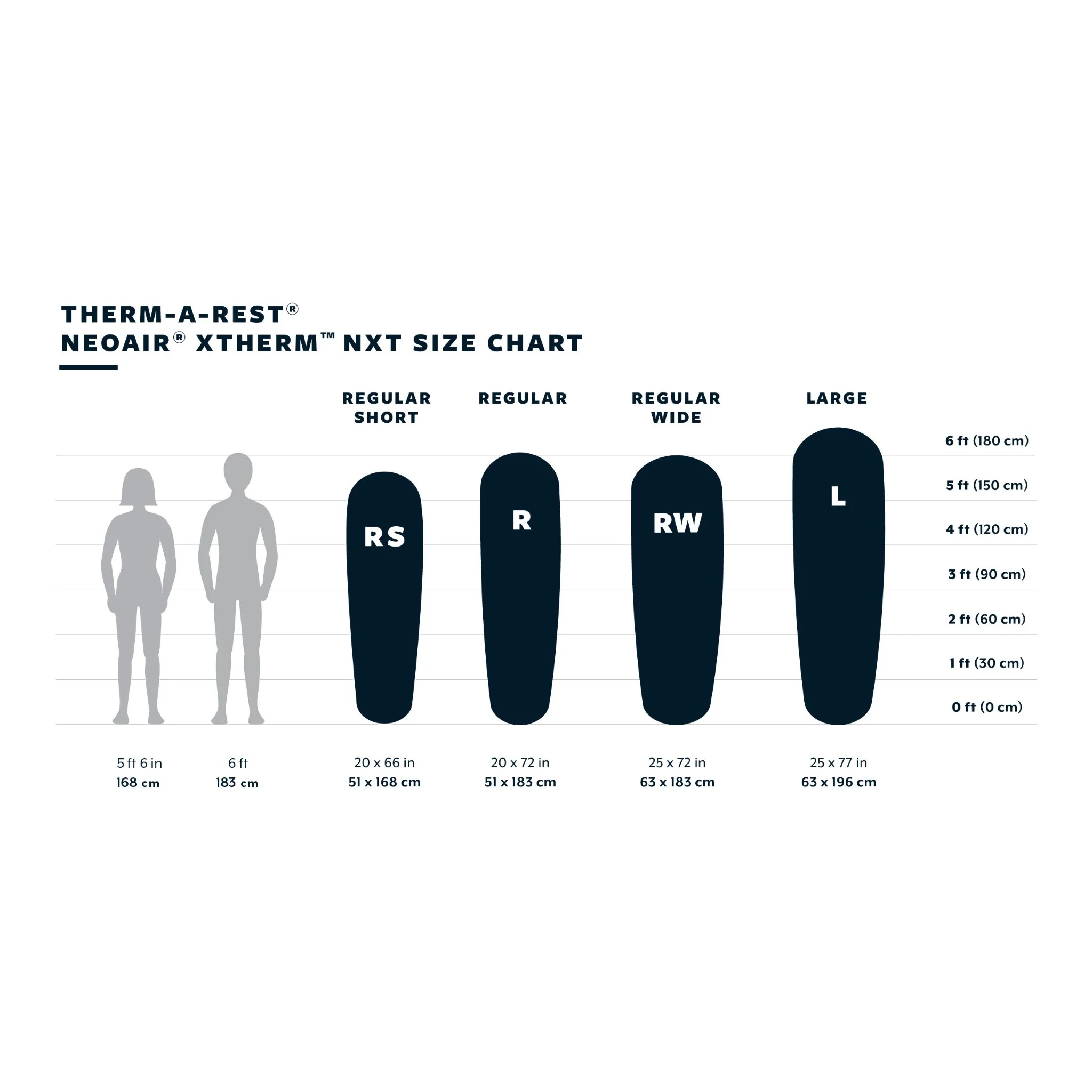 NeoAir® XTherm™ NXT Sleeping Pad - Image 5