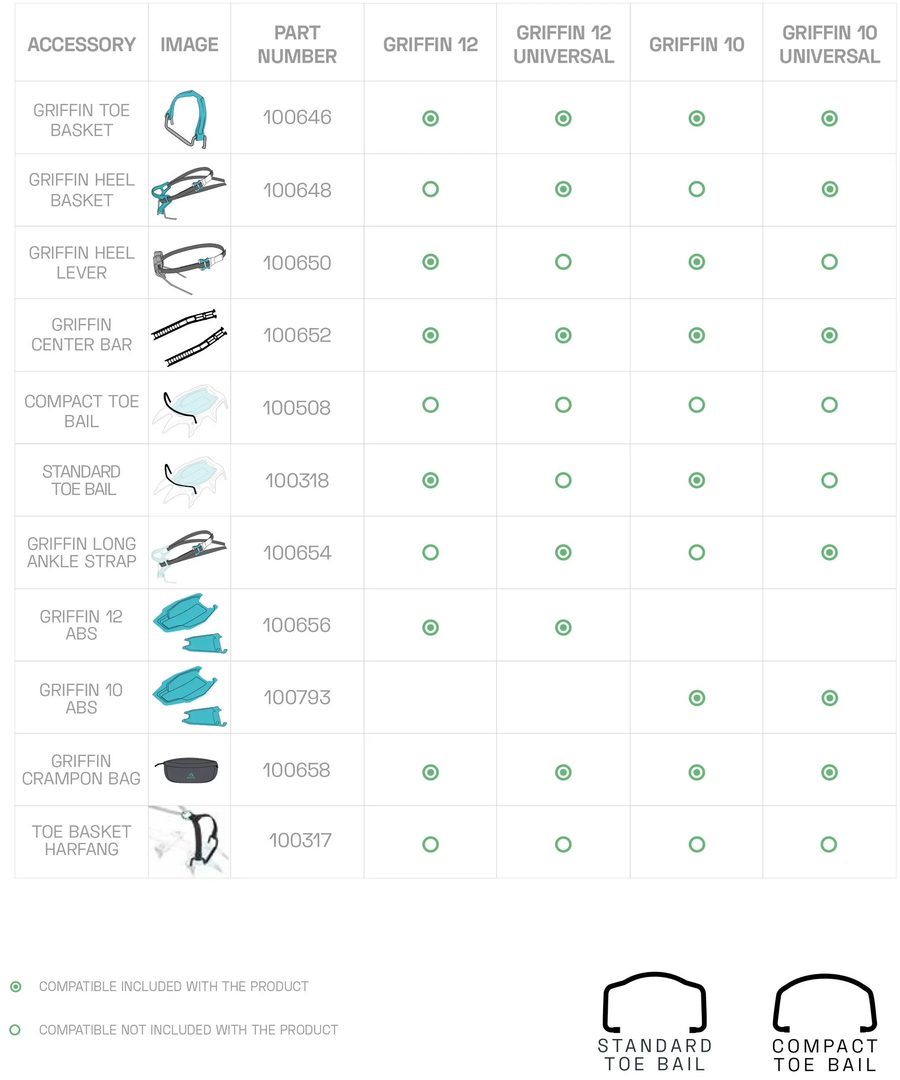 Griffin 12 Crampon - Image 5