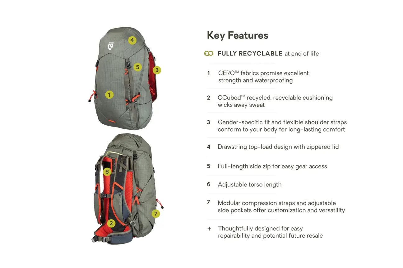 Resolve™ Men’s 35L Endless Promise® Technical Active Daypack - Image 3