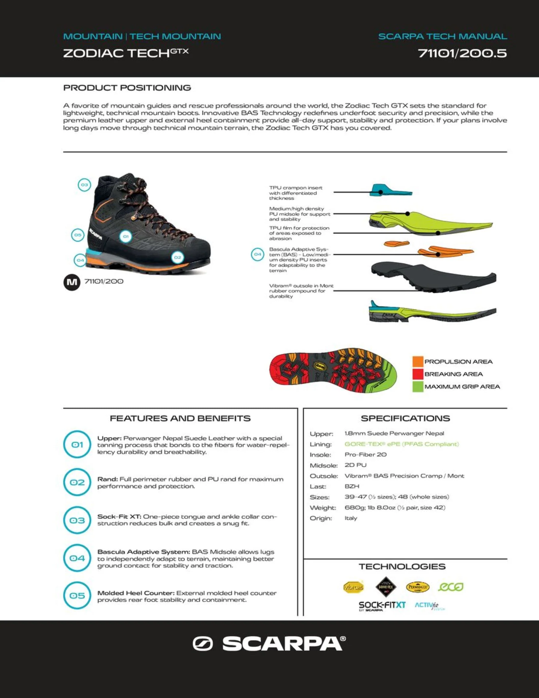 Zodiac Tech GTX Men's - Image 7