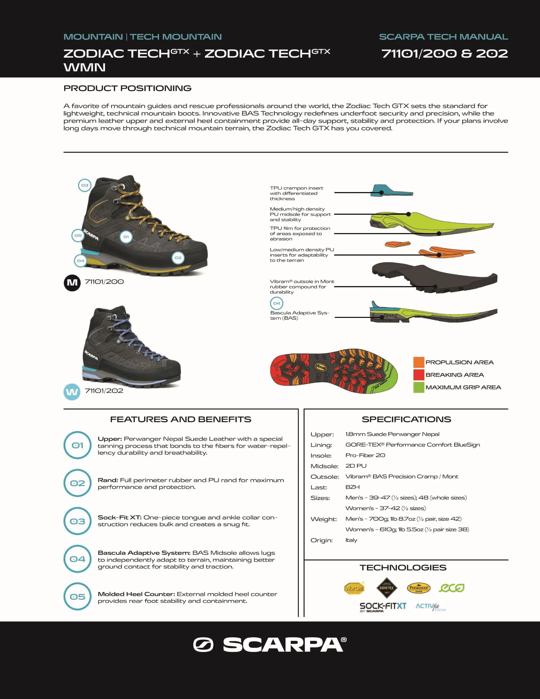Zodiac Tech GTX Men's F25 - Image 6